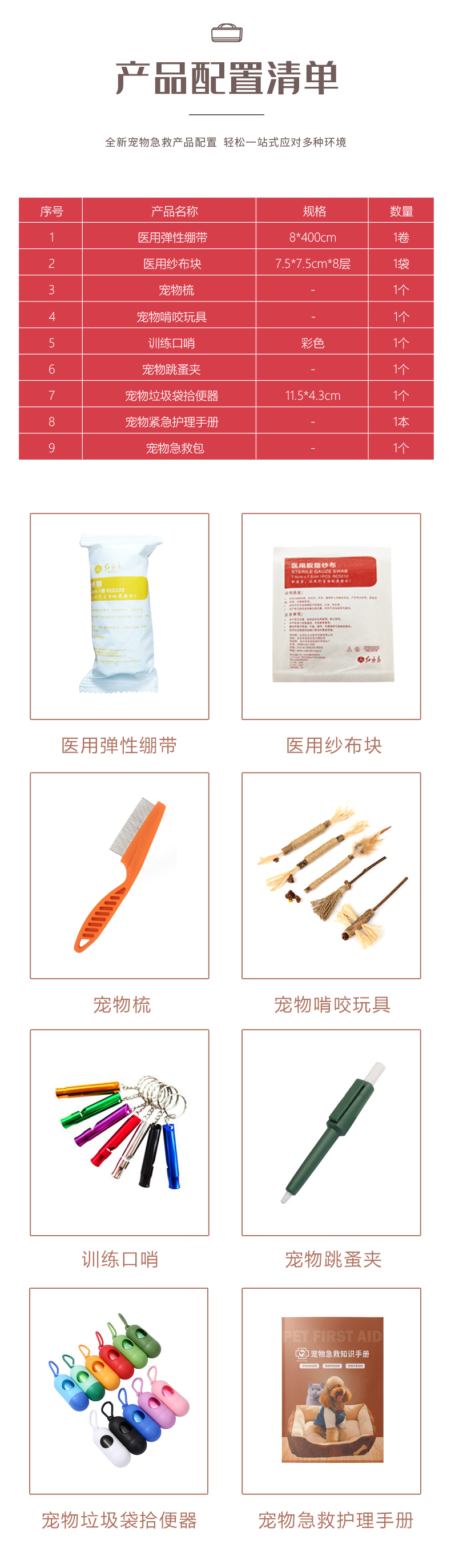 寵物急救包-詳情頁（?。10.jpg